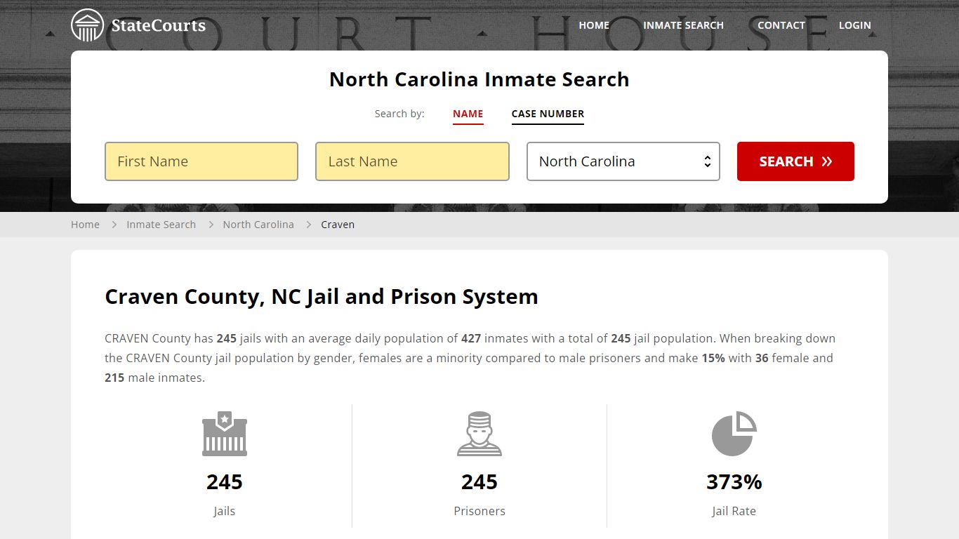 Craven County, NC Inmate Search - StateCourts